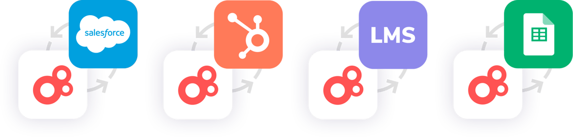 CloudShare Integration Hub Webinar | Registration Form